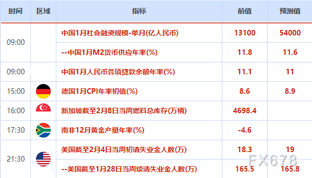 外汇交易提醒：美元小涨但短线下行风险仍存，鲍威尔并未明显改变利率预期